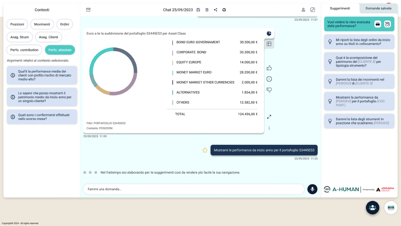 Arriva il super assistente robot per consulenti