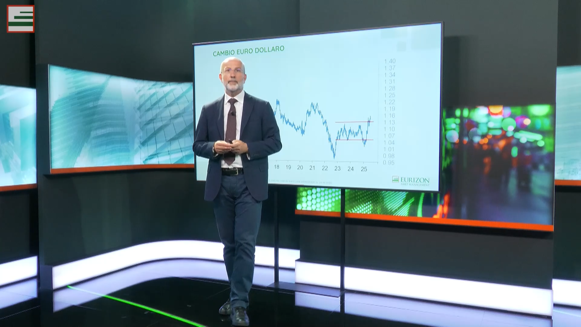 Andrea Conti di Eurizon in abiti da lavoro si trova in uno studio accanto a uno schermo che visualizza un grafico del tasso di cambio euro-dollaro. Lo sfondo comprende immagini astratte di città e di finanza.