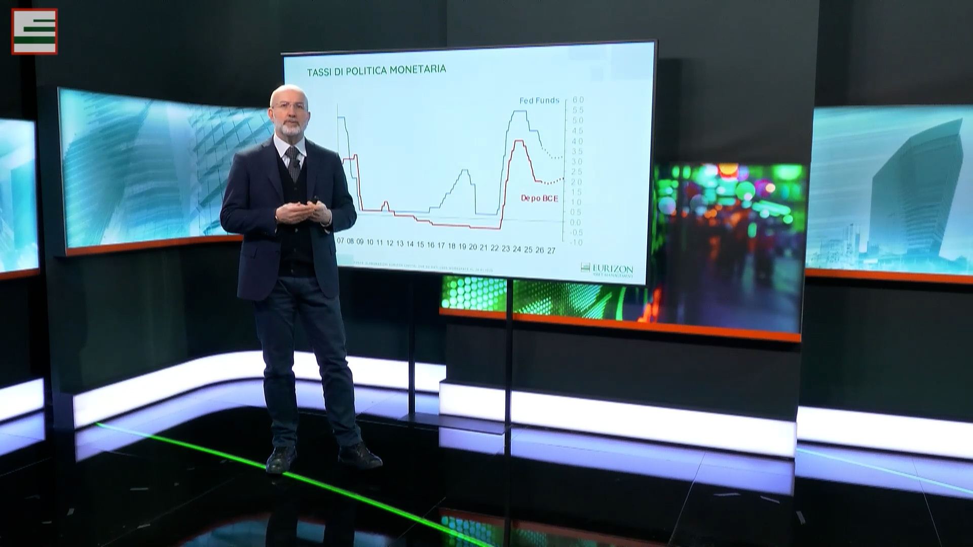 Un uomo in giacca e cravatta si trova in uno studio moderno e presenta un grafico di politica monetaria su un grande schermo, con luci colorate e immagini di paesaggi urbani sullo sfondo.