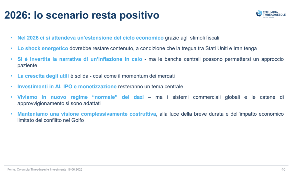 Titolo: 2026: lo scenario resta positivo. Punti elenco su economia, inflazione, investimenti e conflitti.