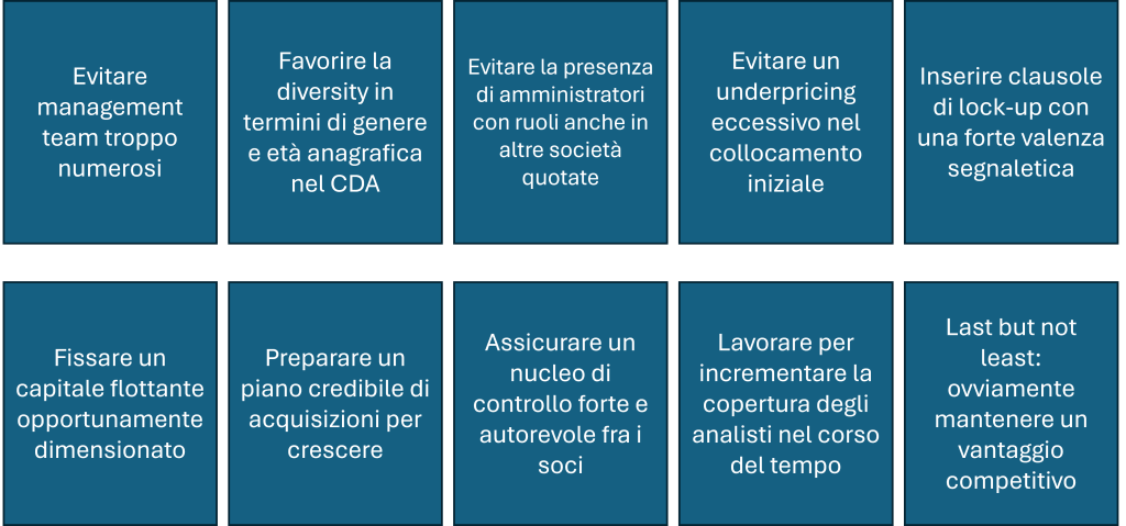 Evitare management troppo numeroso, favorire diversity, assicurare controllo forte, incrementare copertura analisti, mantenere vantaggio competitivo.
