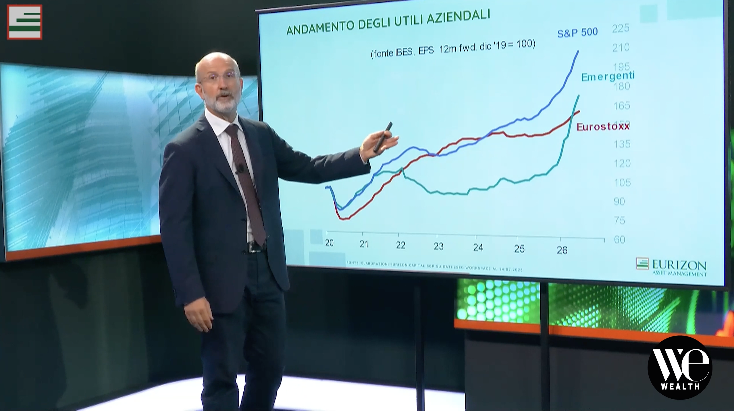Uomo in abito scuro indica un grafico con andamenti di S&P 500, Emergenti ed Eurostoxx.