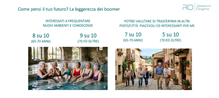 Anziani in una spa e anziani che passeggiano in un borgo.