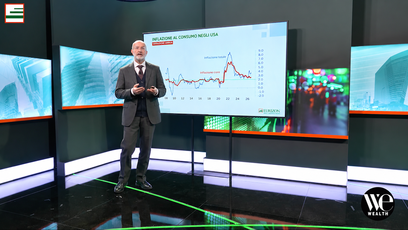 Uomo in abito presenta grafico inflazione USA.